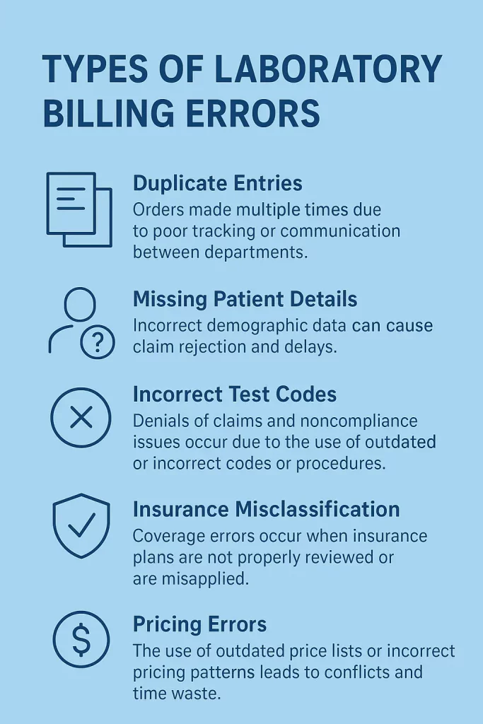 Types of Laboratory Billing Error