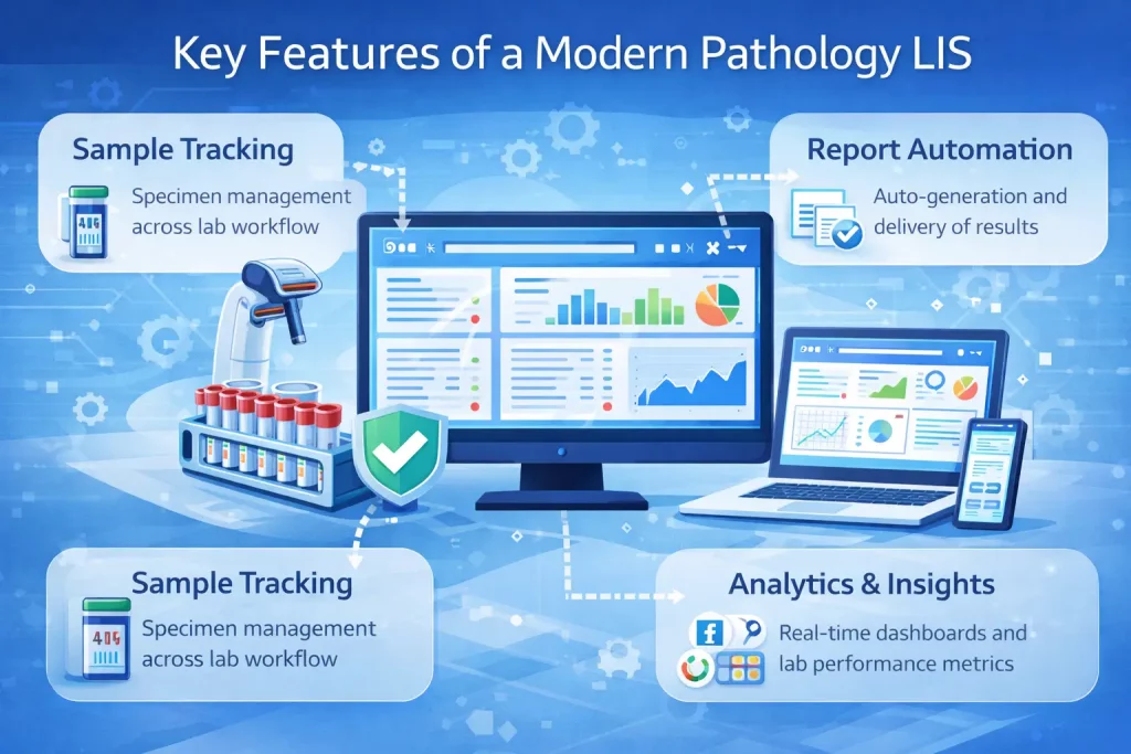Key features of a modern pathology LIS